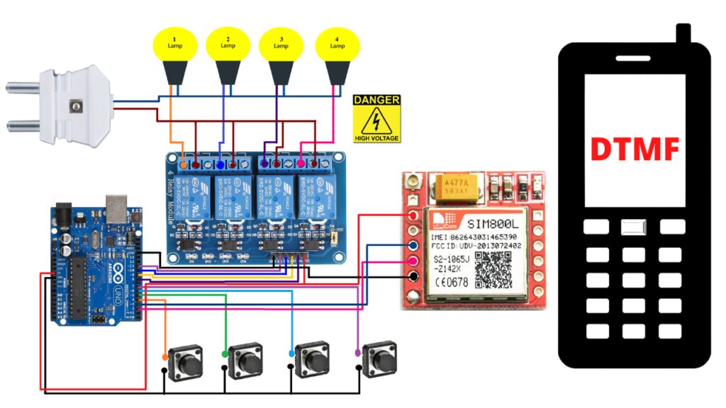 DTMF Based Home Automation Using Arduino