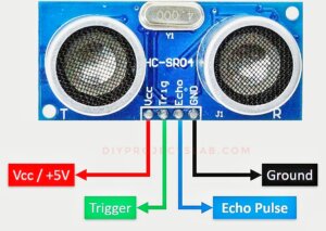 ultrasonic sensor with Arduino pinout
