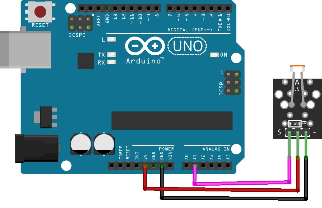 LDR Sensor with Arduino
